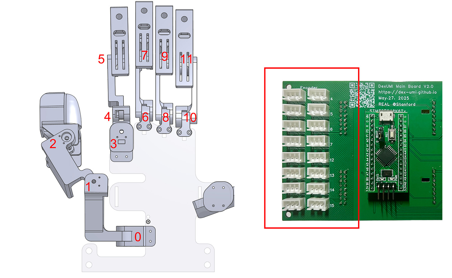 XHand Connection Diagram